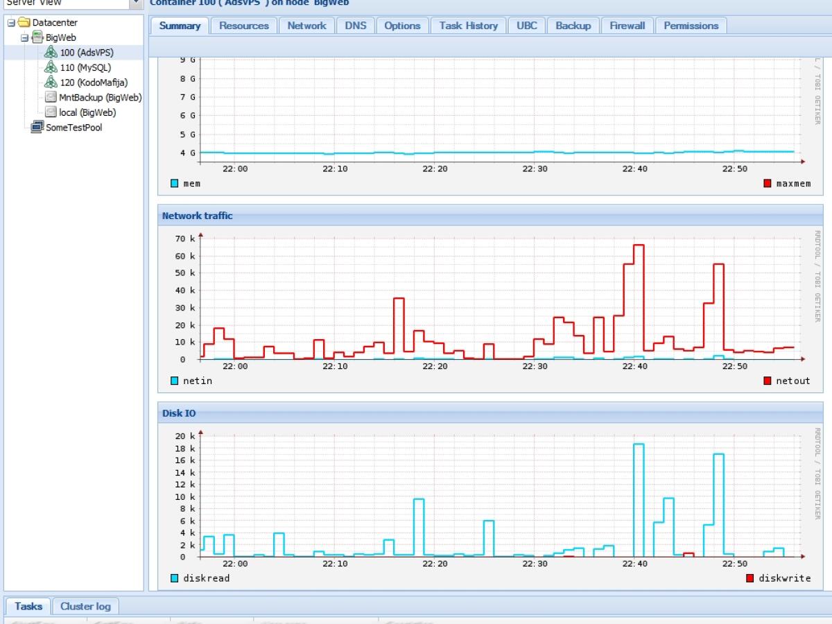 Serverio sąrankos ekrano kopija