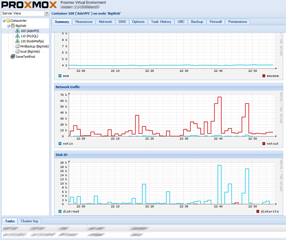 Screenshot of Server Setup